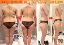 グレッシュ &nbsp;弘前店(Gresh)