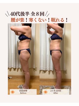 ユナリ(yunari)/40代後半｜Before・Afte…２