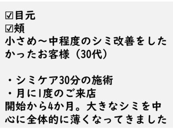 ニコ アンド キャンディー(Nico.&Candy)/本気でシミ改善したい方募集中