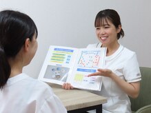 トゥインクル(twinkle)の雰囲気（お悩み事をお伺いし丁寧に耳つぼについてご説明いたします）