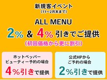 仙台メディカル整骨院