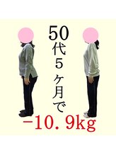 整体室オケタニ(oketani)/5か月で－10.9kgのダイエット！