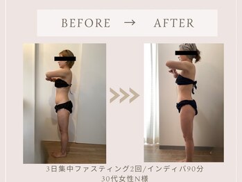 フェリチタトウキョウ(Felicita Tokyo)/フェリチタメソッド_インディバ