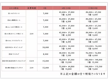 ナノハナ/鹿沼市本格脱毛の美容室ナノハナ