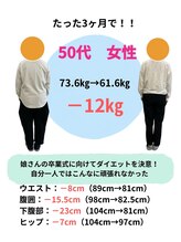 すこやか鍼灸整体院/もう絶対リバウンドしない！！