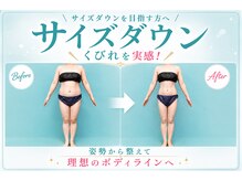 ネイト ワックス(Neit Wax)