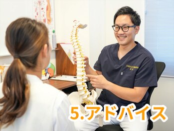 川西アクシス整体院(川西AXIS整体院)/5.再発予防のアドバイス