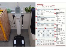 inBodyの評価でBMIと体脂肪率を組み合わせ体型を評価します。