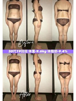 シェイプ 静岡本店/