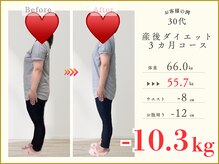 MEDILABO整体院　イオンタウン北方【肩こり・腰痛・肩甲骨・骨盤矯正・ダイエット】/