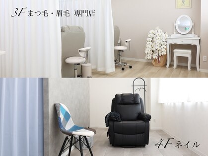 アーティット(Arthit)の写真