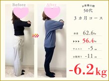 MEDILABO整体院　イオンタウン北方【肩こり・腰痛・肩甲骨・骨盤矯正・ダイエット】/