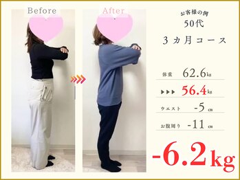 MEDILABO整体院 イオンタウン北方【肩こり・腰痛・肩甲骨・骨盤矯正・ダイエット】/