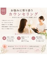 ジェルブラローズ(gerbera rose)/