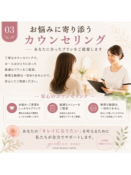 ジェルブラローズ(gerbera rose)/