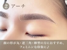 カルフールノア 高田馬場店(Carrefour noa)/2.アーチ