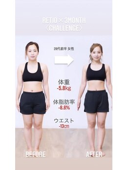 レシオボディデザイン 問屋町店(RETIO BODY DESIGN)の写真/理想の身体になりたいけど何をして良いか分からない/停滞/すぐリバウンド…そんなお悩みはレシオにお任せ♪