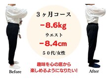 宮崎整体院/50代女性　３ヵ月ダイエット成果