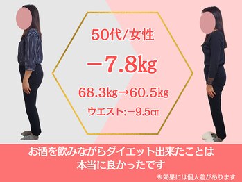 ココロ(COCORO)/ダイエット 50代/女性 -7.8kg