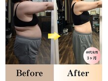 ニコ 千葉店(NICO)/3ヶ月での大幅な変化も可能です