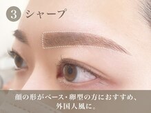 カルフールノア 高田馬場店(Carrefour noa)/3.シャープ