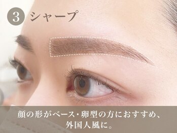 カルフールノア 高田馬場店(Carrefour noa)/3.シャープ