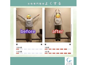 よくする 新潟市/お客様ビフォーアフター【万代】