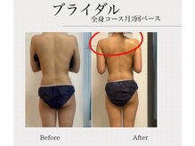 オーシャンブルーム 目黒(OceanBloom)/