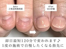 メイシンネイル(Meixingnail)