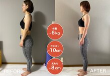 アイユー 光の森店(iU)