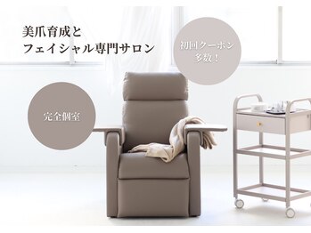 マニュキュア(Manicure)