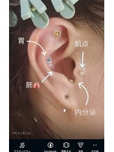 プララ(Plala)/代謝アップ・消化バランス