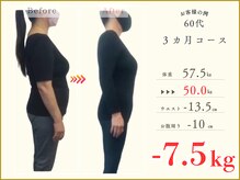 MEDILABO整体院　イオンタウン北方【肩こり・腰痛・肩甲骨・骨盤矯正・ダイエット】/