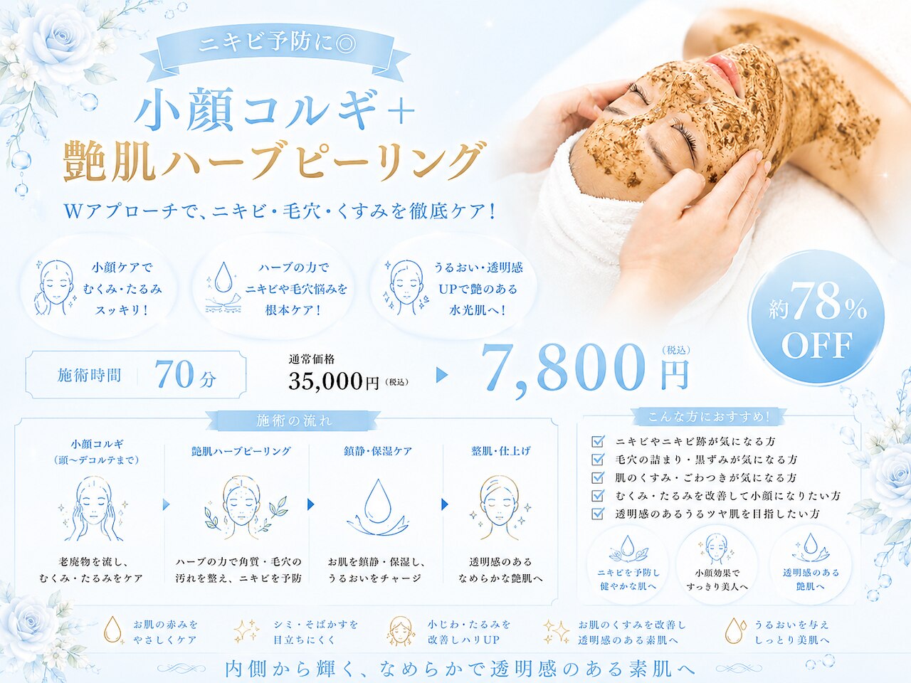 【ニキビ予防に◎】小顔コルギ+艶肌ハーブピー リング 70分 ￥35000→￥7800