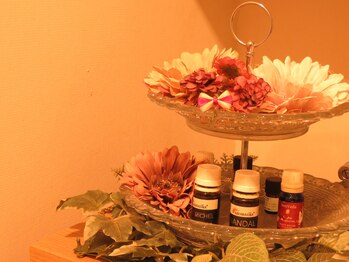 パートオブユー(Part of you)/