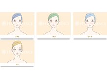 ハリエッセンス(HARI ESSENCE)/お顔のお悩み