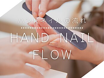 パラスパ ガーデン(para spa GARDEN)/ネイルケアの流れ　CARE　FLOW