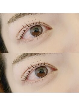 キーワード(KEYWORD)/