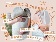 カッパラボ(Kappa Lab)