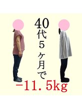 整体室オケタニ(oketani)/５カ月で-11.5kgのダイエット！