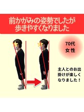 鍼灸接骨慈康院/前かがみがまっすぐに・・・・