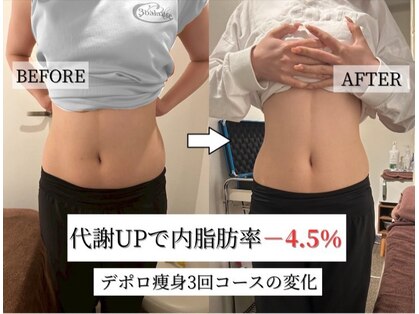 スリーバランス(3balance)の写真