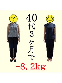 整体室オケタニ(oketani)/3カ月で-8.2kgのダイエット!