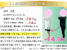 こんだ整骨院/30代ママ　腰痛改善