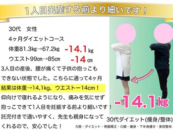 こんだ整骨院/30代ママ 腰痛改善