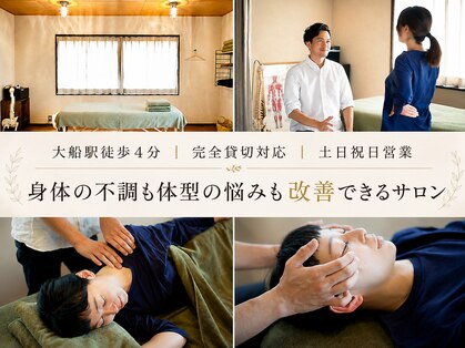 ゲストルーム(Guest Room)の写真