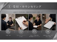 メンズラボ 京都山科店/お気軽にご相談ください