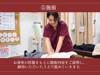 めいほく接骨院 名古屋本院/~ご来院からお会計までの流れ~