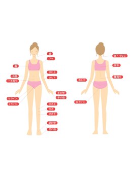 顔脱毛がしたい