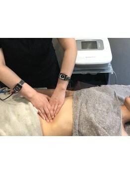 くびれを手に入れたい